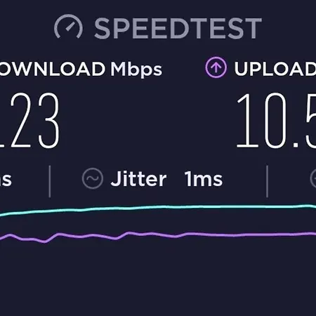 Downtown Heart 3 Bdr, 2 Bath, A/c Appartamento Budapest