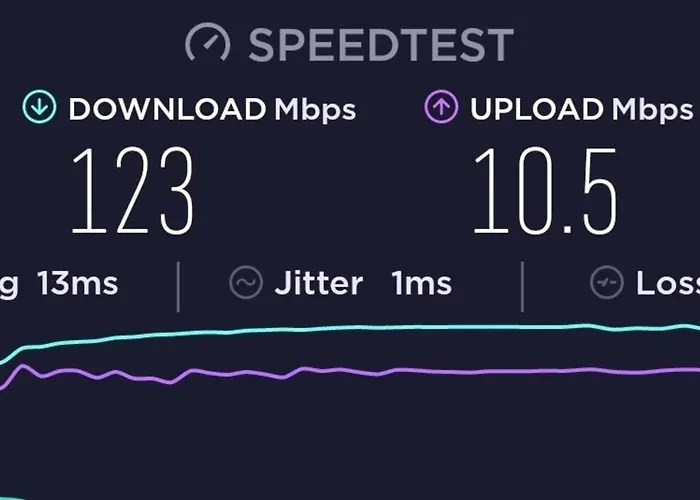 Downtown Heart 3 Bdr, 2 Bath, A/c 公寓 布达佩斯